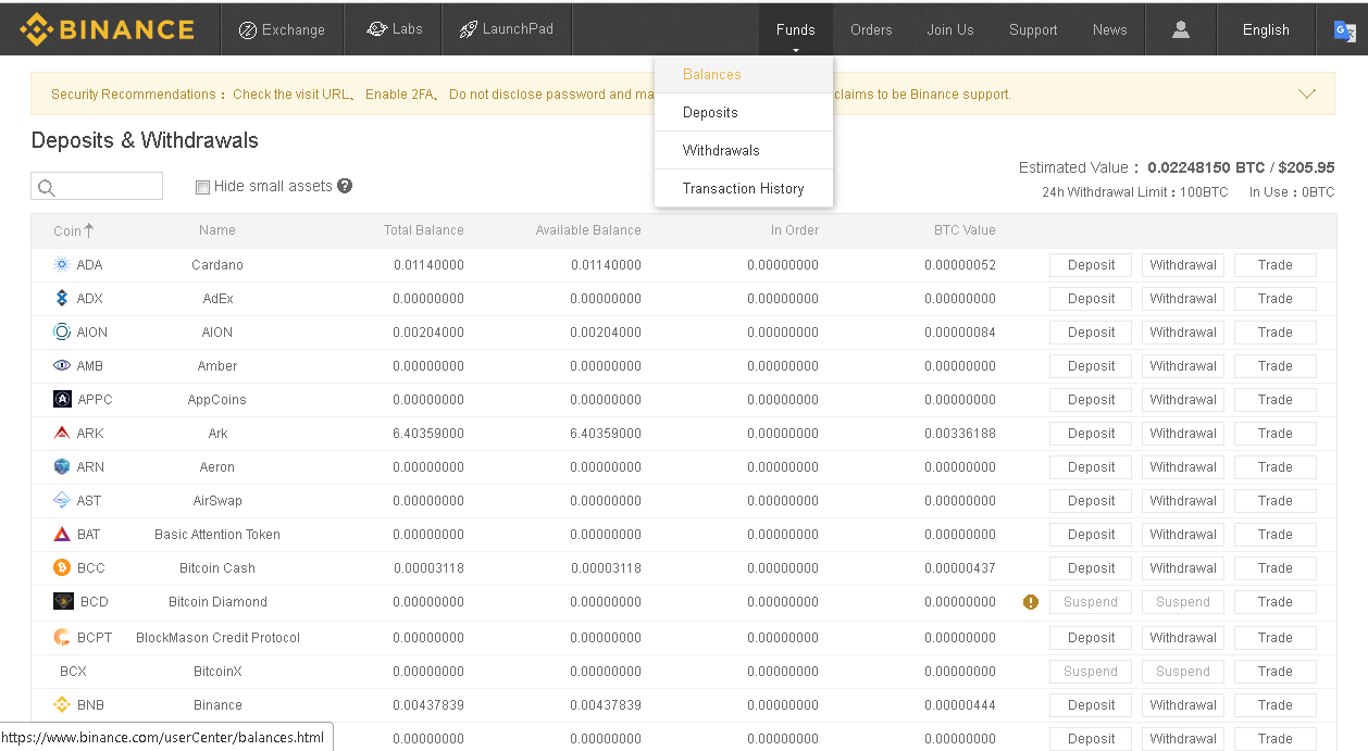 Binance coin list. Бинанс сделка. Бинанс рынок. Binance кошелек. Баланс Бинанс Скриншот.